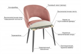 Набор стульев Моли 2 шт (бежевый велюр/белый) в Заринске - zarinsk.katalogmebeli.com | фото 3